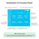 relife rl-936wg-high-power-650a-double-pulse-battery-spot-welding-machine-11