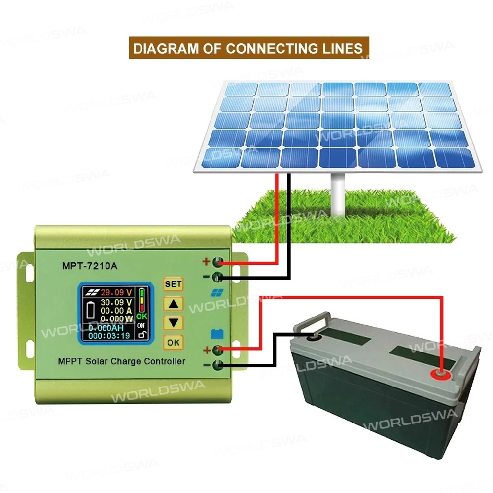 mpt 7210a-mppt-solar-controller-cnc-boost-power-supply-module-for-1590v-battery-charging-6