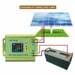 mpt 7210a-mppt-solar-controller-cnc-boost-power-supply-module-for-1590v-battery-charging-6