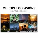 12 inch-oled-screen-3mp-monocular-17