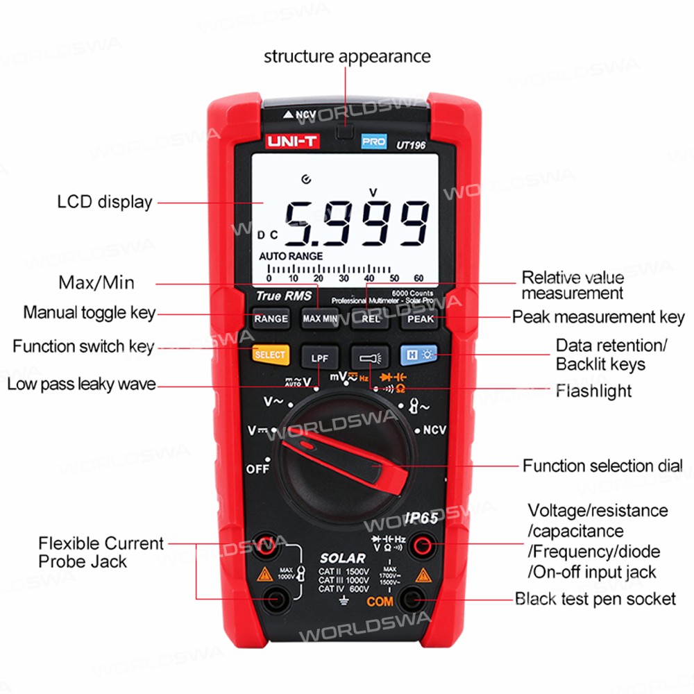 uni t-ut196-1500v-ac-dc-voltage-true-rms-professional-digital-multimeter-with-peak-hold-4