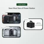 orico outdoor-portable-power-station-storage-bag-4