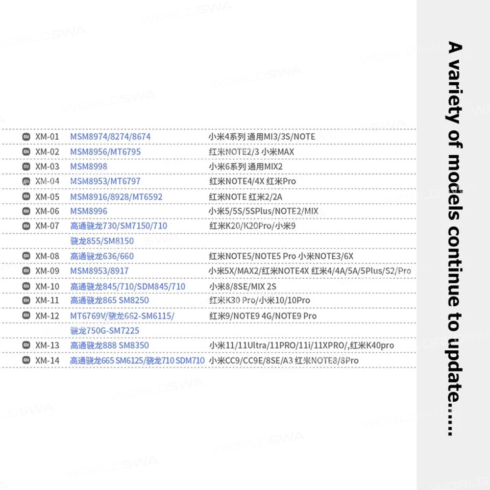 18 Kinds CPU BGA IC Reballing Stencil Kits for Xiaomi Phones