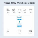 orico hd-series-hdmi-compatible-20-switch-converter-for-tv-ps5-xbox-pc-with-ir-remote-control-14