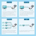 waveshare rp2040-eth-mini-development-board-with-ethernet-port-3