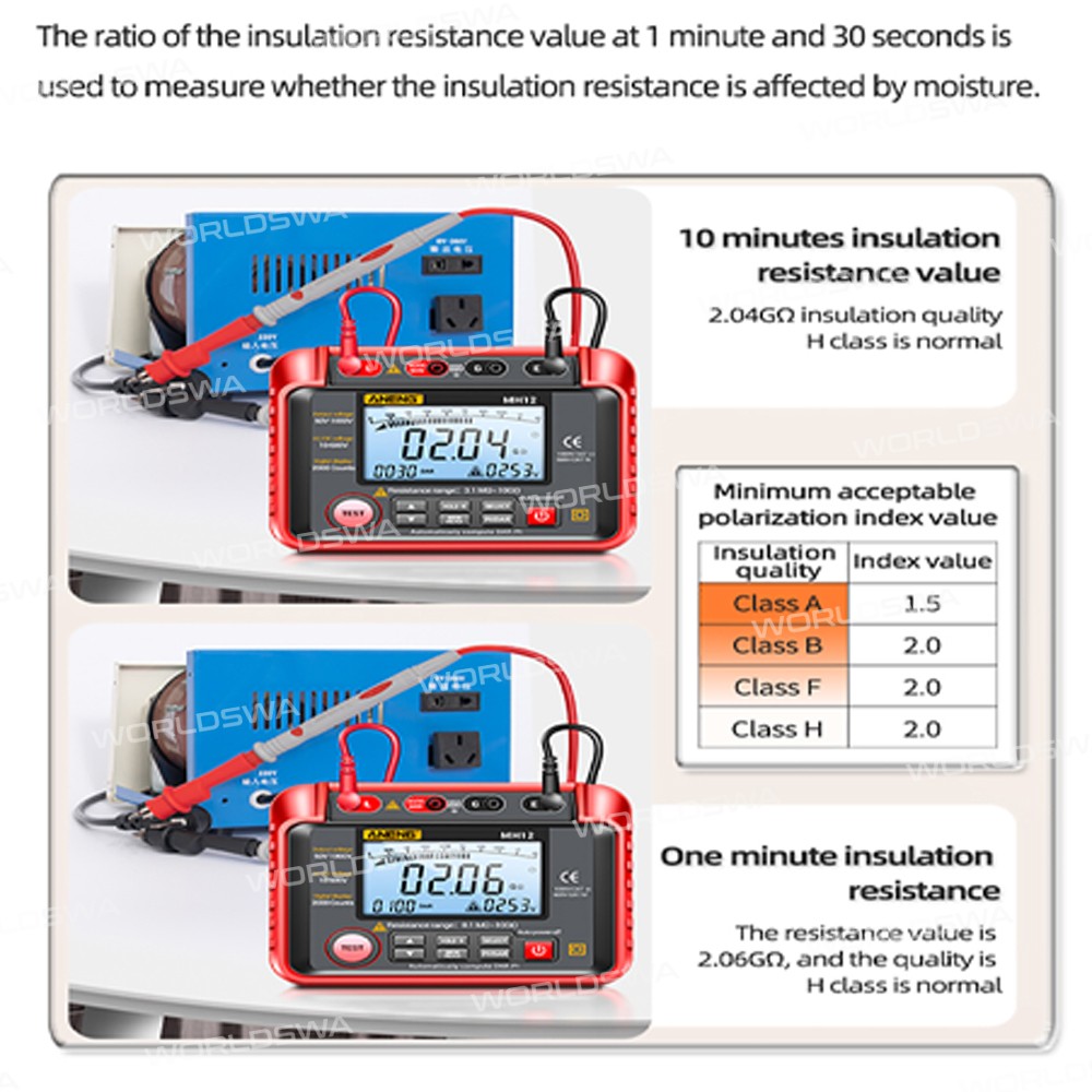 aneng mh12-500v-high-precision-digital-megohmmeter-insulation-earth-resistance-meters-7