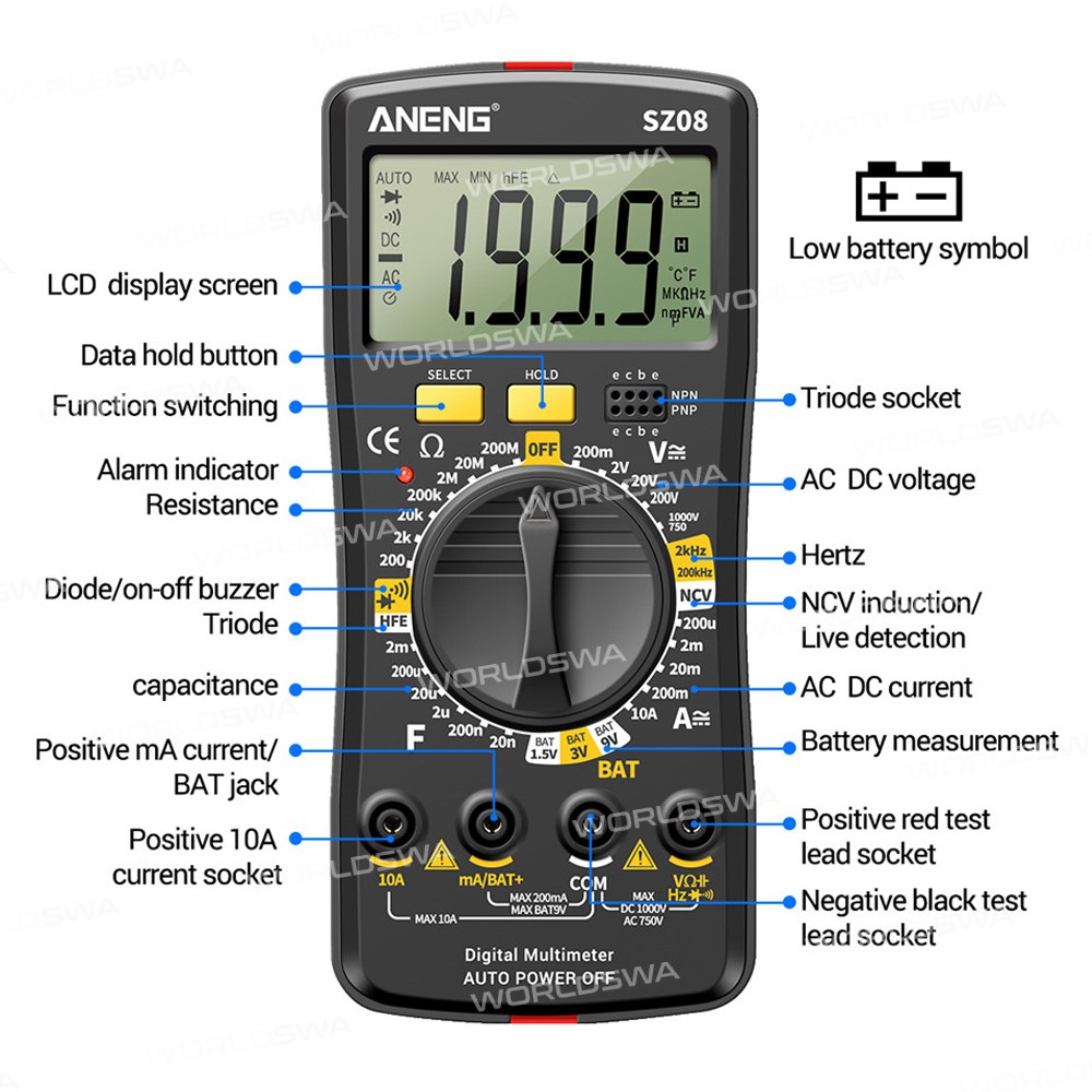aneng sz08-ultra-thin-handhold-auto-rang-intelligent-digital-multimeter-with-ncv-5