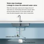 tuya zigbee-smart-home-water-leakage-sensor-3