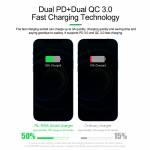 relife rl-309a-100w-high-power-8-port-fast-charging-digital-display-usb-charger-9