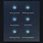 Orico CPB5 / 6 Steel Mobile Computer Power Stand with Locking Caster Wheels for Most PC Cases