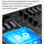 Bluetooth 5.0 Wireless Audio Receiver with 3.5 AUX Jack Support TF card Playback