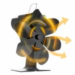 thermodynamic fan-large-5-blade-wall-fan-05