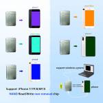 iBox Mini DFU Tool