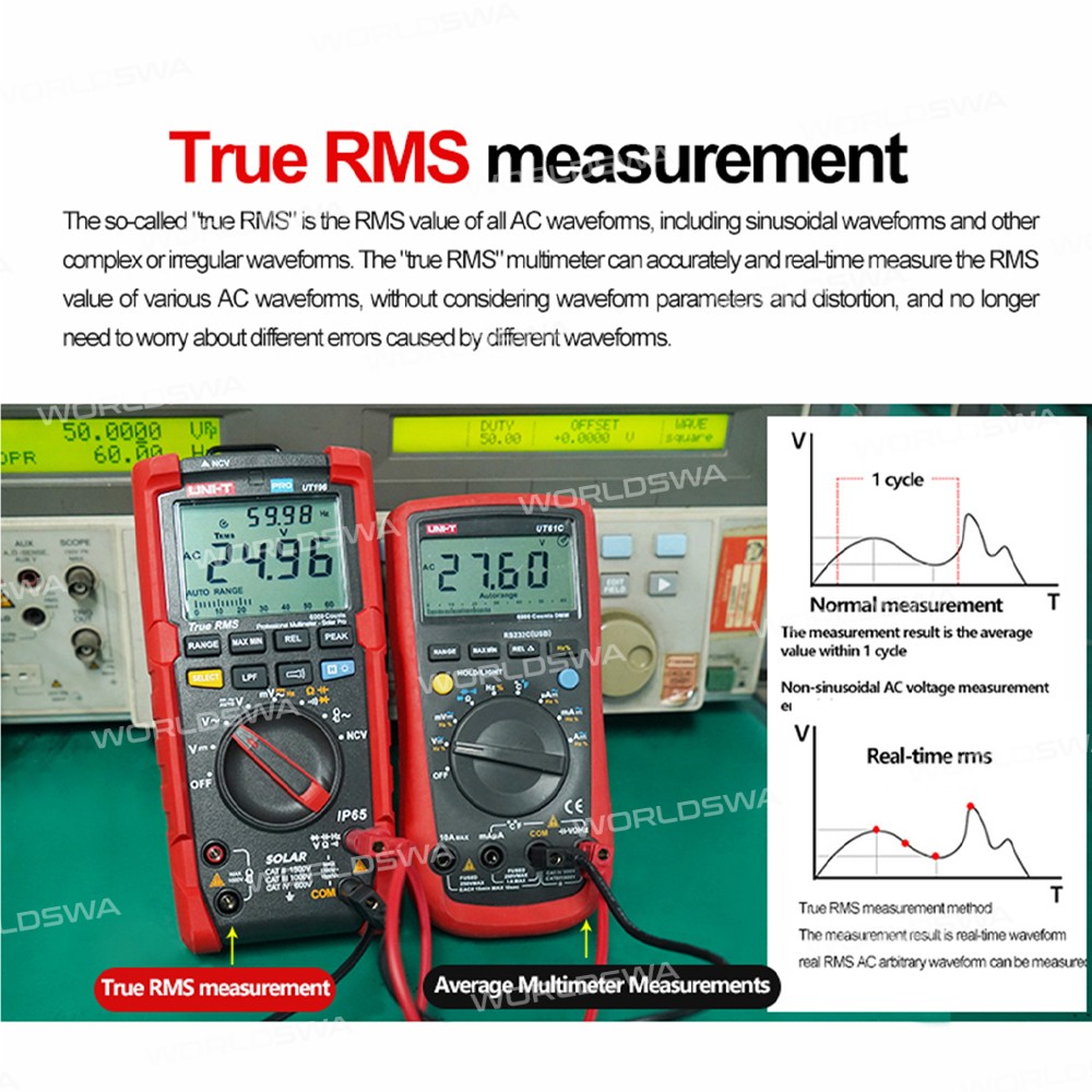 uni t-ut196-1500v-ac-dc-voltage-true-rms-professional-digital-multimeter-with-peak-hold-7