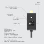 Martview All Boot Cable (EASY SWITCHING) + FREE Martview Micro USB to Type-C Adapter