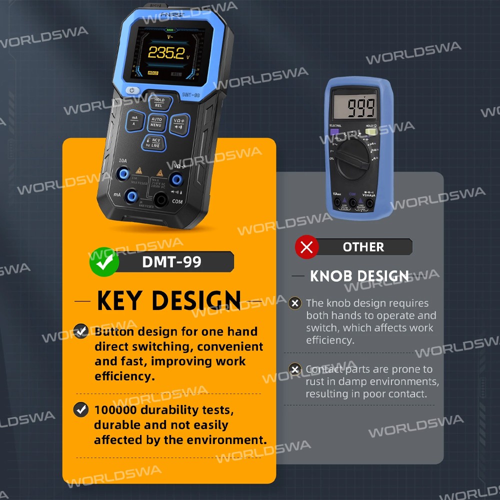 fnirsi dmt-99-9999-counts-auto-range-1000v-multifunctional-digital-multimeter-3