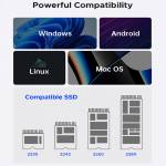 orico cnm2-usb4-40gbps-8tb-pcle-40-nvme-aluminum-ssd-enclosure-10