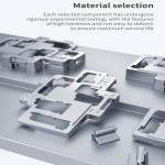 QianLi iSocket 4in1 Mainboard Middle Layer Test Logic RF Board Test Fixture for iPhone 12 / 12 Pro /