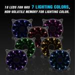 pccooler starry-sky-12cm-rgb-adjustable-computer-case-quiet-cooling-fan-5