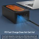 Multi-port 150W QC3.0 Wireless Fast Charging Station with Type-C PD 65W Fast Charging