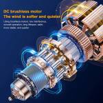 circulating air-table-fan-with-night-light-desktop-fan-hanging-fan-4-speed-adjustable-electric-cooli