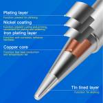 maant ant936-series-lead-free-environmental-protection-universal-soldering-iron-tips-3