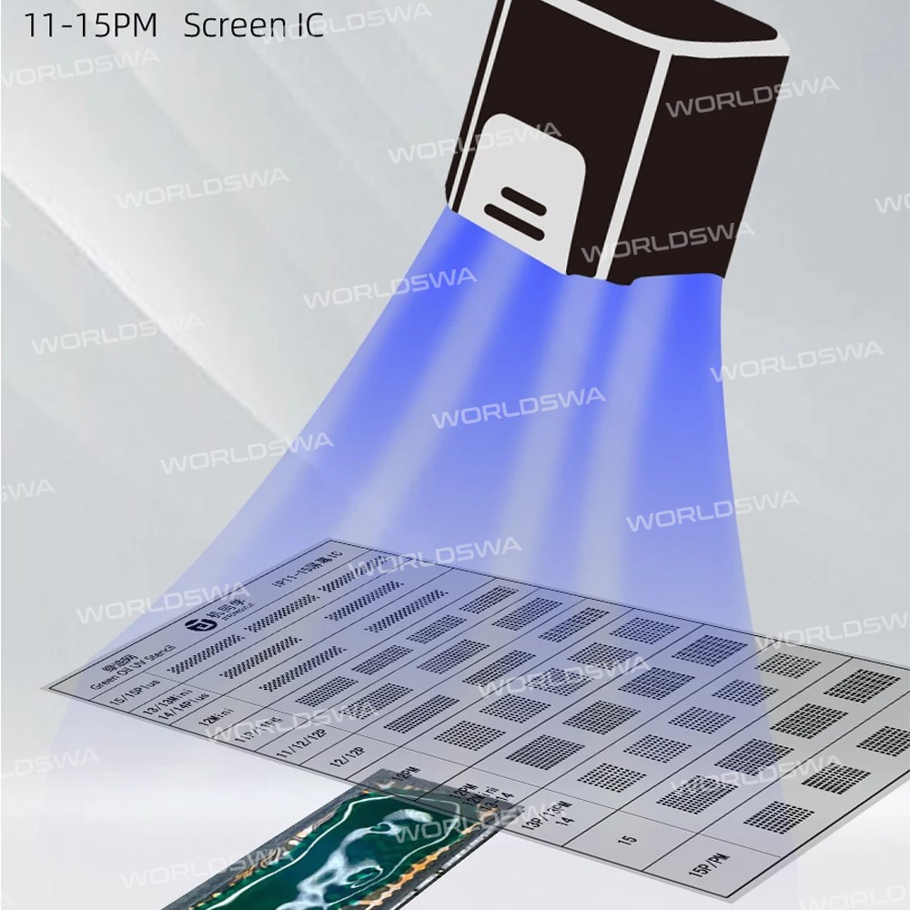 jtx screen-ic-special-green-oil-mesh-for-iphone-11-to-15pro-max-6