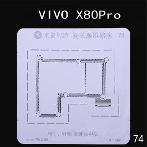only Stencil for VIVO X80Pro