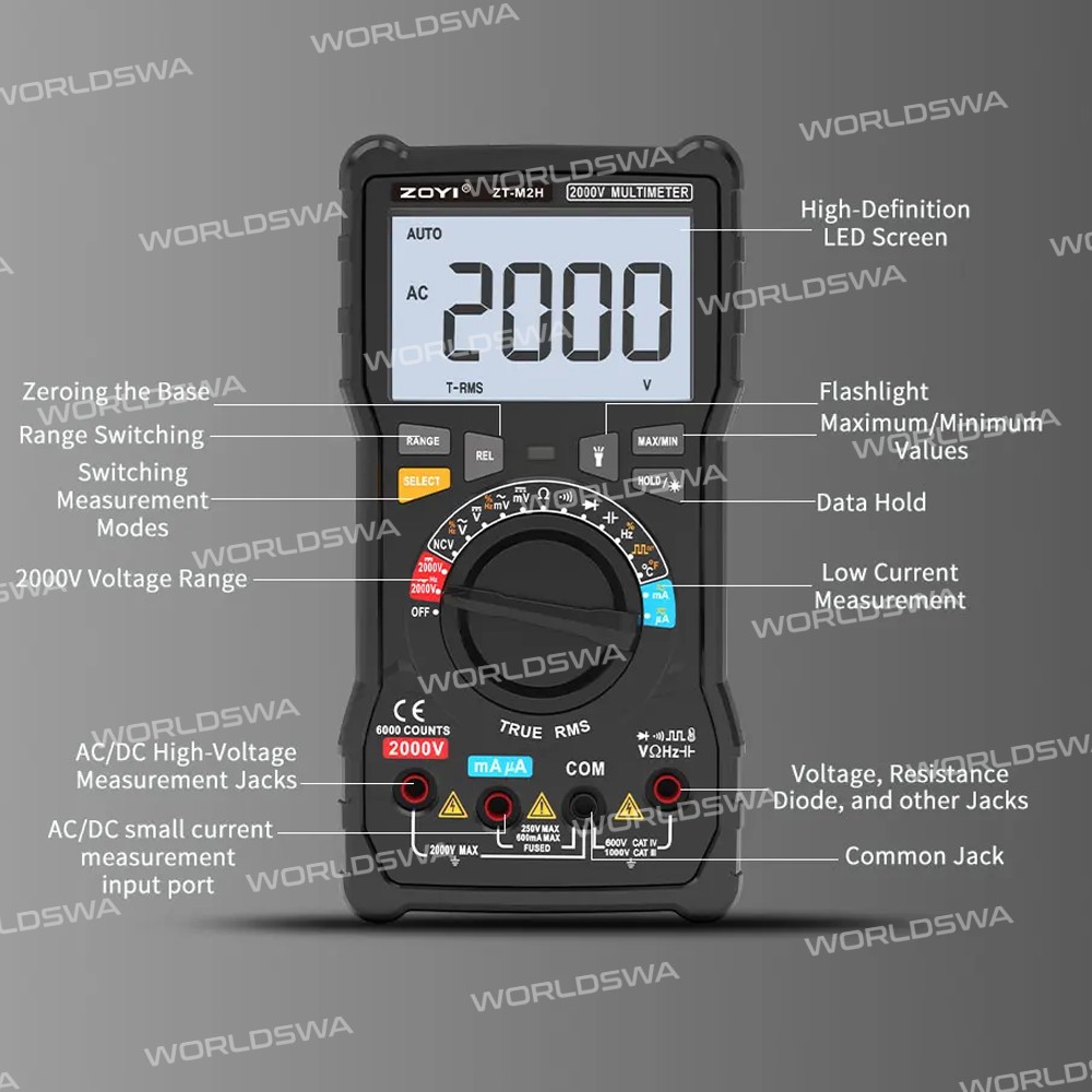 zoyi zt-m2h-2kv-high-voltage-intelligent-anti-burning-ac-dc-digital-multimeter-11