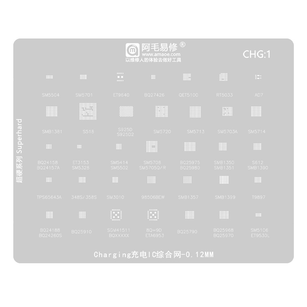 chg1 -charging