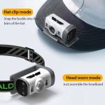 rechargeable clip-on-led-headlamp-flashlight-2
