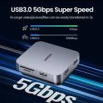 Ugreen CM521 Magnetic 5-in-1 USB 3.0 to TF / SD Card Type-C HUB for iMac All-in-one