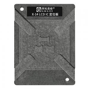 only Positioning Plate