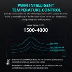 s50 argb-aluminum-alloy-m2-2280-ssd-radiator-with-50mm-pwm-dual-fan-8