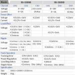 a bf-ss-3303d-ss-3305d-lab-high-precision-four-digits-multi-channel-dc-regulated-power-supply-9