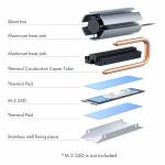 M.2 SSD Heatsink Built with Adjustable Angle Cooling Fan for M2 NVME 2280 SSD