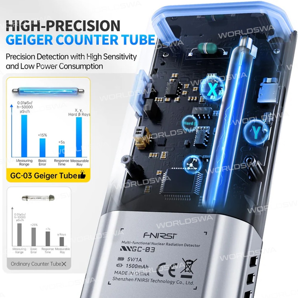 fnirsi gc-03-3-in-1-multifunctional-electromagnetic-nuclear-radiation-detector-geiger-counter-4