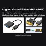 Yeston RX550-4G 4G / 128bit / GDDR5 4-Screen Graphics Card Support Split Screen with 4 HDMI Ports