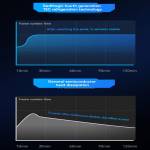 nubia redmagic-cooler-4-pro-27w-magnetic-semiconductor-radiator-for-iphone-android-6