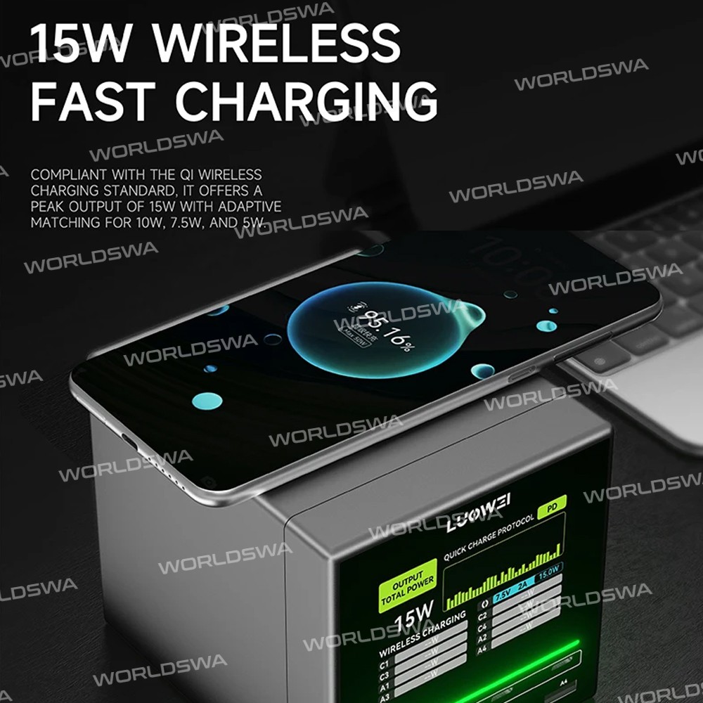 luowei lw-u1-140w-raptor-8-ports-usb-type-c-charger-station-with-wireless-charging-8