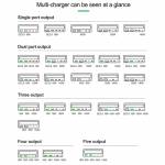 relife rl-304r-6-port-260w-gan-smart-digital-display-usb-fast-charger-16