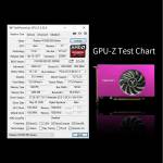 Yeston RX550-4G 4G / 128bit / GDDR5 4-Screen Graphics Card Support Split Screen with 4 HDMI Ports