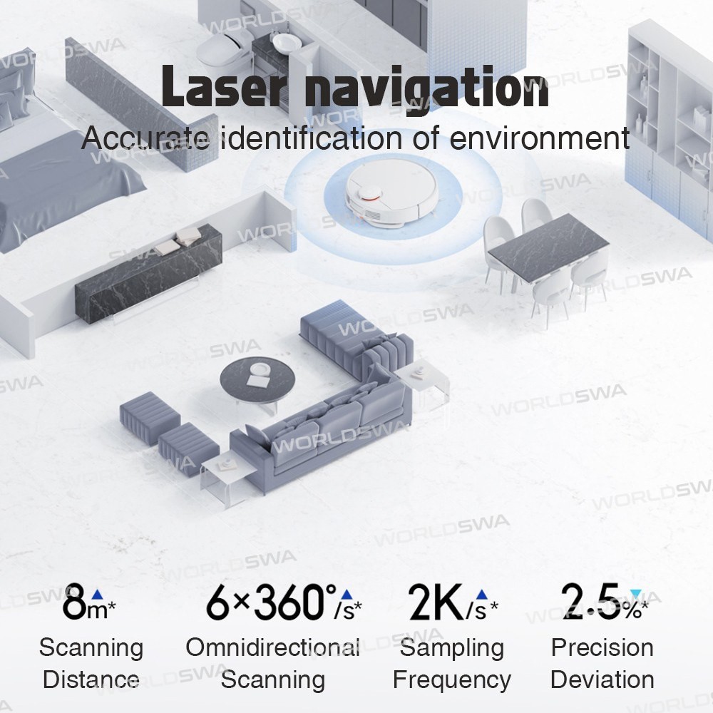 xiaomi mijia-3c-robotic-vacuum-mop-lds-laser-navigation-4000pa-suction-12