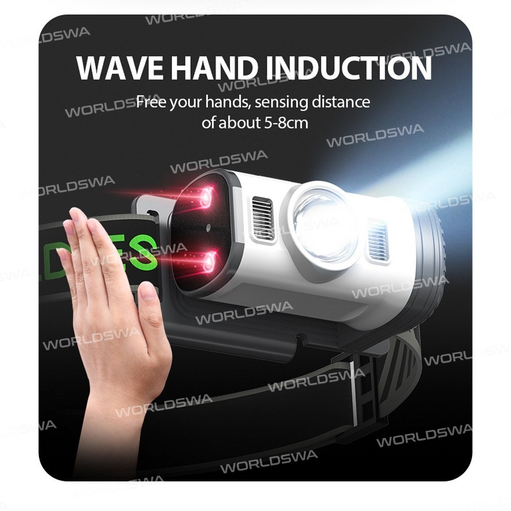 rechargeable clip-on-led-headlamp-flashlight-3