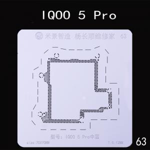 only Stencil for IQOO 5 Pro