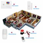 security alarm-system-kit-auto-dial-5
