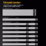 Great Wall GW-EPS1250DA Full Modulear 80plus Gold Mute Power Supply 1250W Power Supply