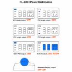 relife rl-309h-72w-qcpd-integrated-fast-charger-smart-socket-with-15w-wireless-charging-16