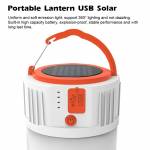 headlamp usb-rechargeable-ultra-bright-5-led-4-modes-4