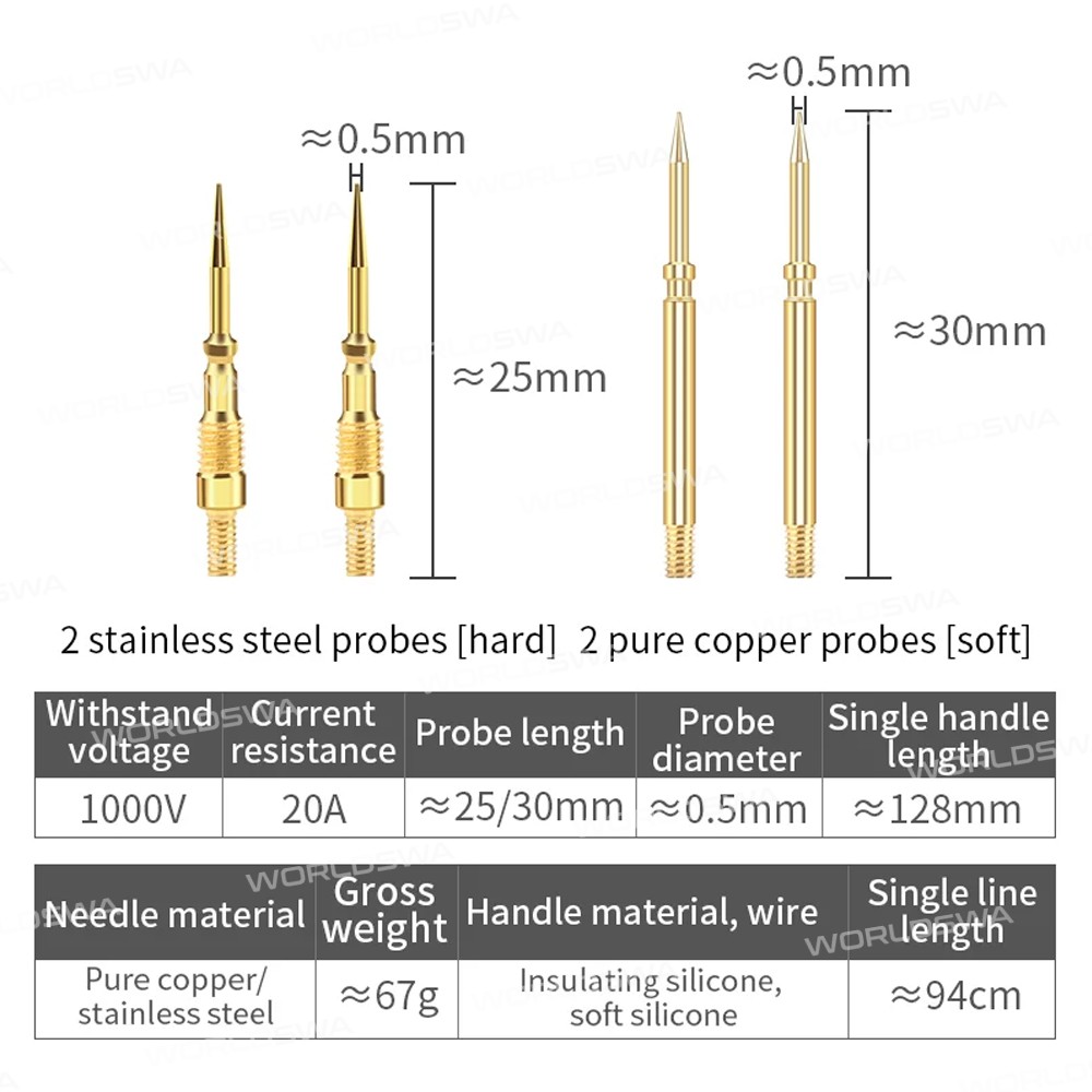 luxianzi 1000v-20a-replaceable-universal-stainless-steel-multimeter-test-leads-5